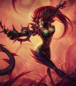 ZYRA